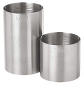 Dual Thimble Measure Set